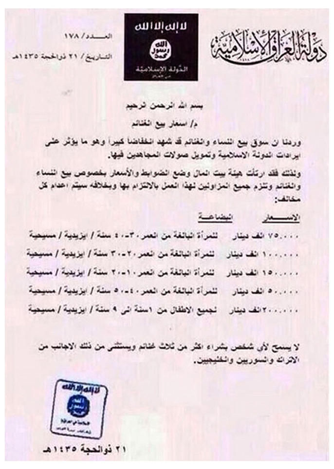 ISIS Price List For Female Slaves_October 2014
